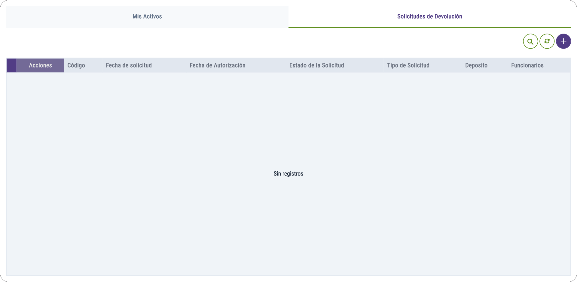 activos-solicitudes-devolucion