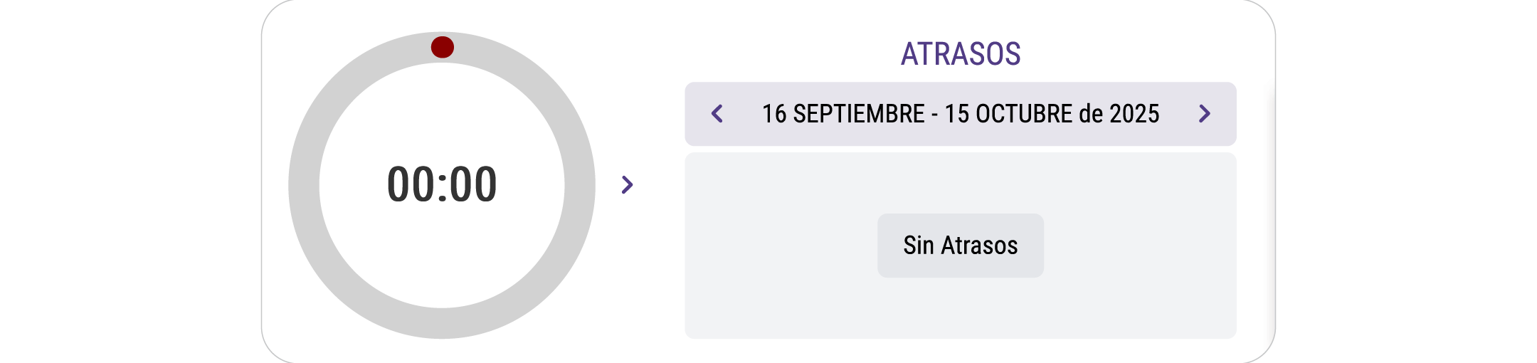 dashboard-info-atrasos
