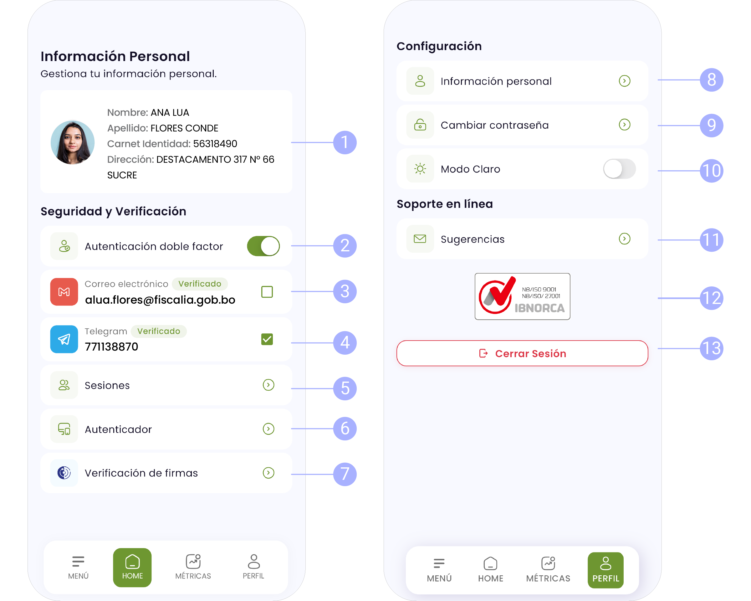 roma-perfil-funcionario