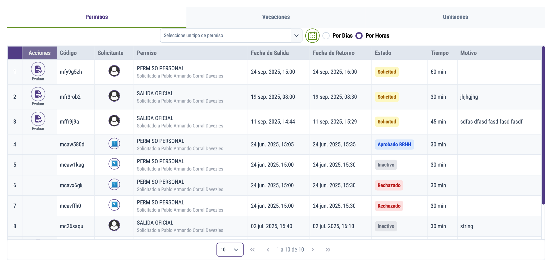 rrhh-aprobaciones-permisos