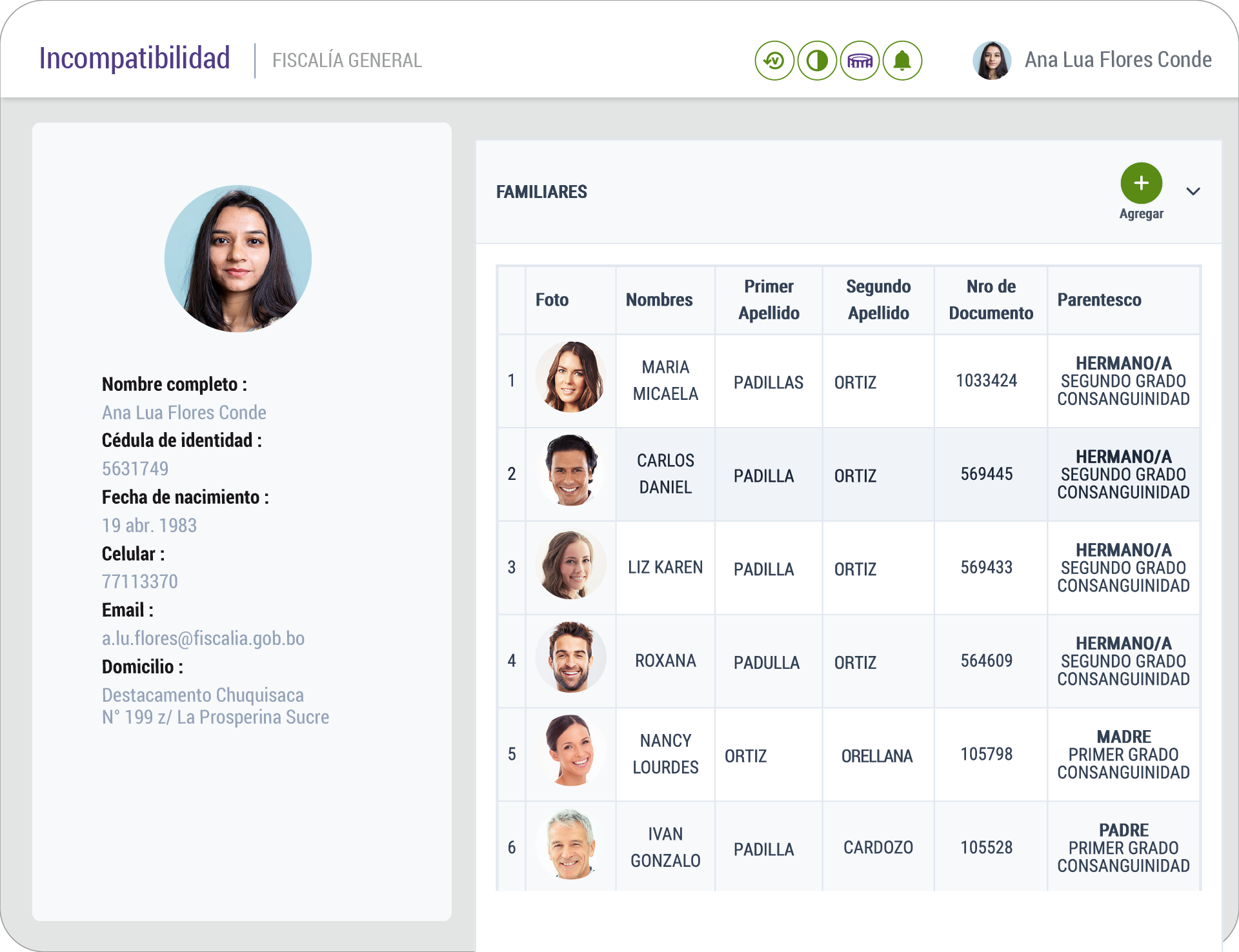 rrhh-incompatibilidades-familiares