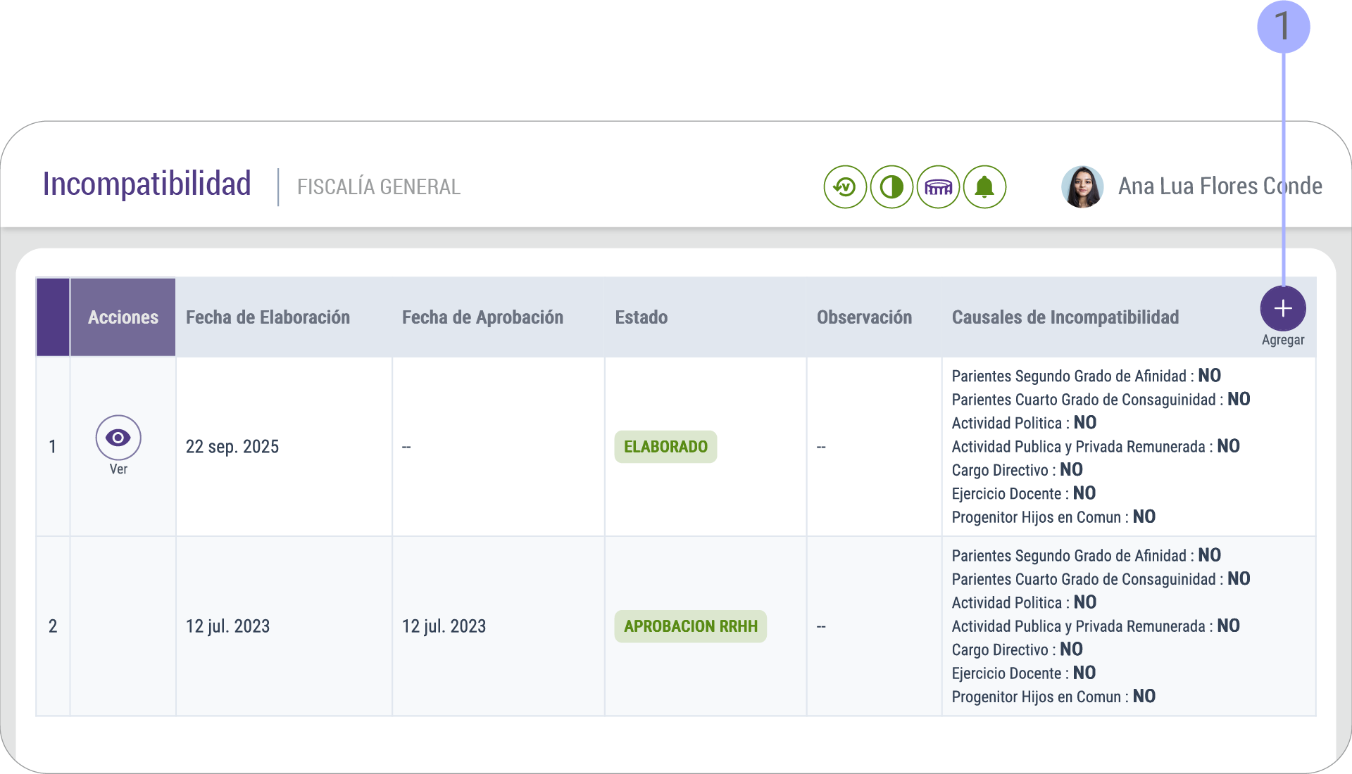 rrhh-incompatibilidades