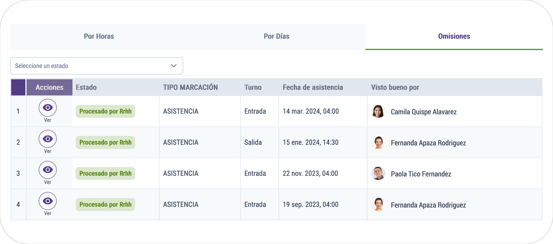 rrhh-subsanar-omisiones